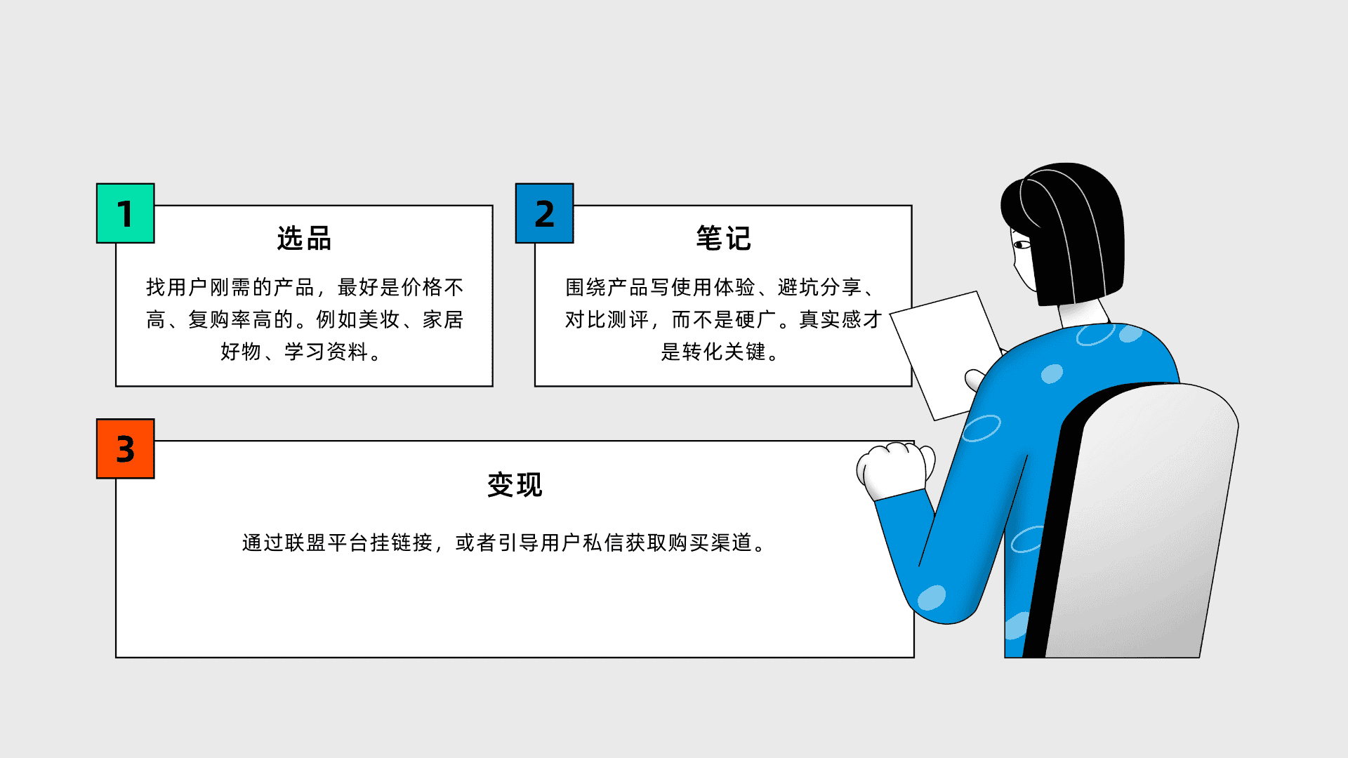 如何靠小红书笔记,一个月赚到3000+副业收入?